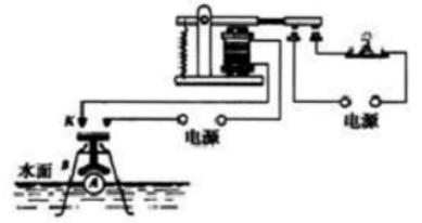 電磁繼電器的應用有哪些